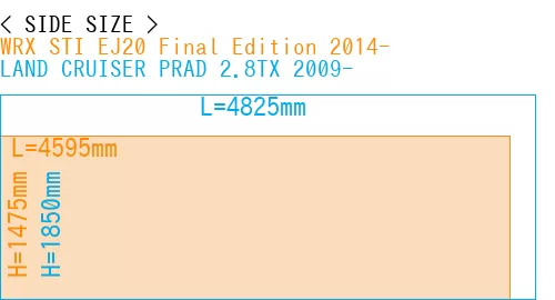 #WRX STI EJ20 Final Edition 2014- + LAND CRUISER PRAD 2.8TX 2009-